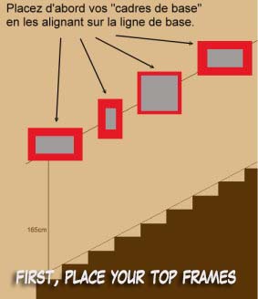 Mise en plfirst frame layout