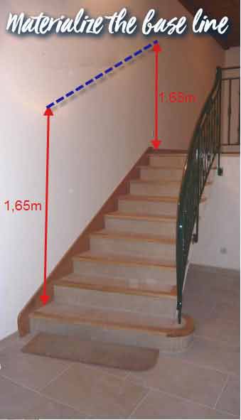 mesures dans l'escalier