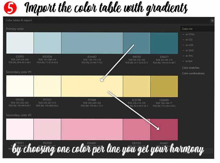 Color Table paletton