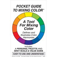 Guide to mixing colors