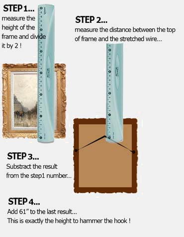 Level To Hang Picture Frames How High Art How To Calculmate The Good Height For A Pic Frame