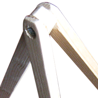 mini easel screwing