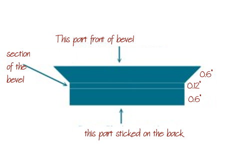 how to cut papers to wrap french bevel