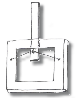 alignment method tables
