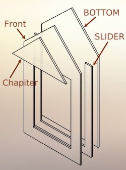 assembly plan