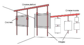 clip rail mounting