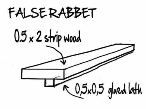 How to make a false rabbet in a moulding