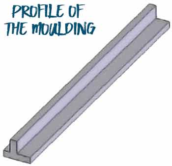 molding profile