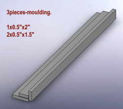 Box frame with rabbet