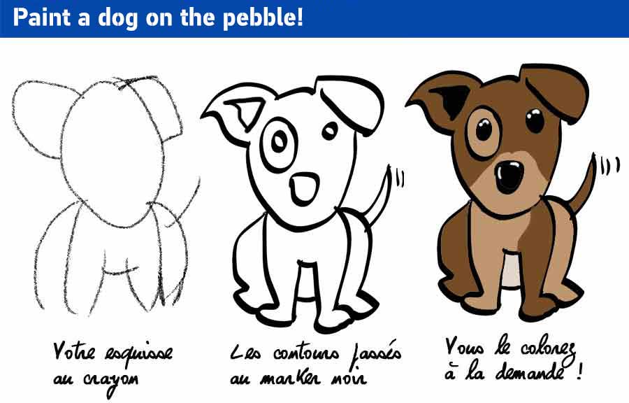 peindre un chien sur galet