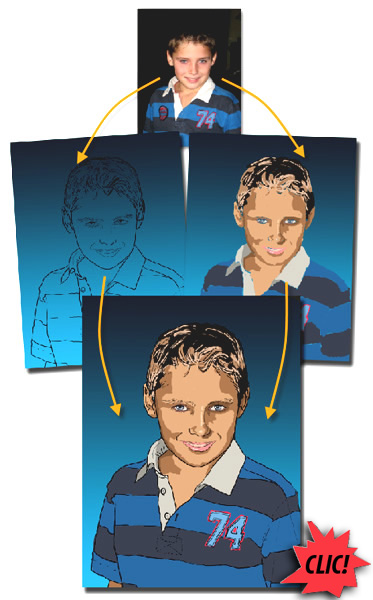 How to draw your cartoon comic avatar