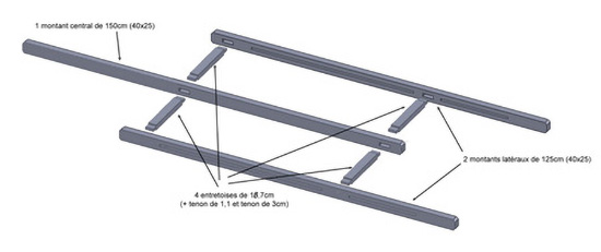 Map framework above the bridge