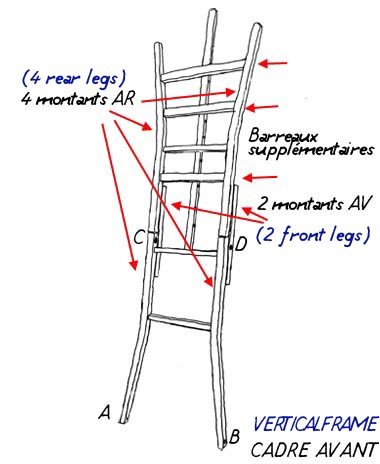 Recycling easel frame chairs before