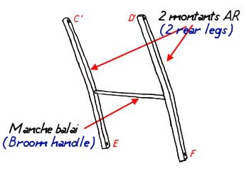 easel back frame recovery