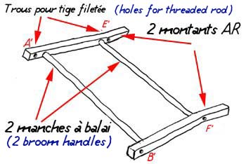 Recycling chairs contruire easel frame basis