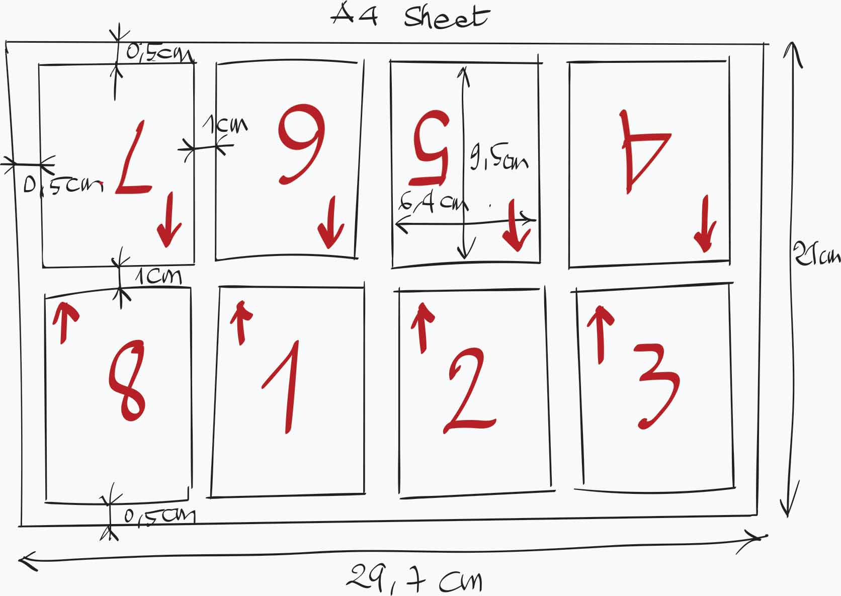 Plan de la répartition des images