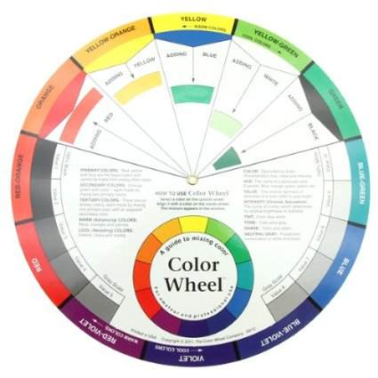 Color Wheel